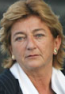 María José Usandizaga